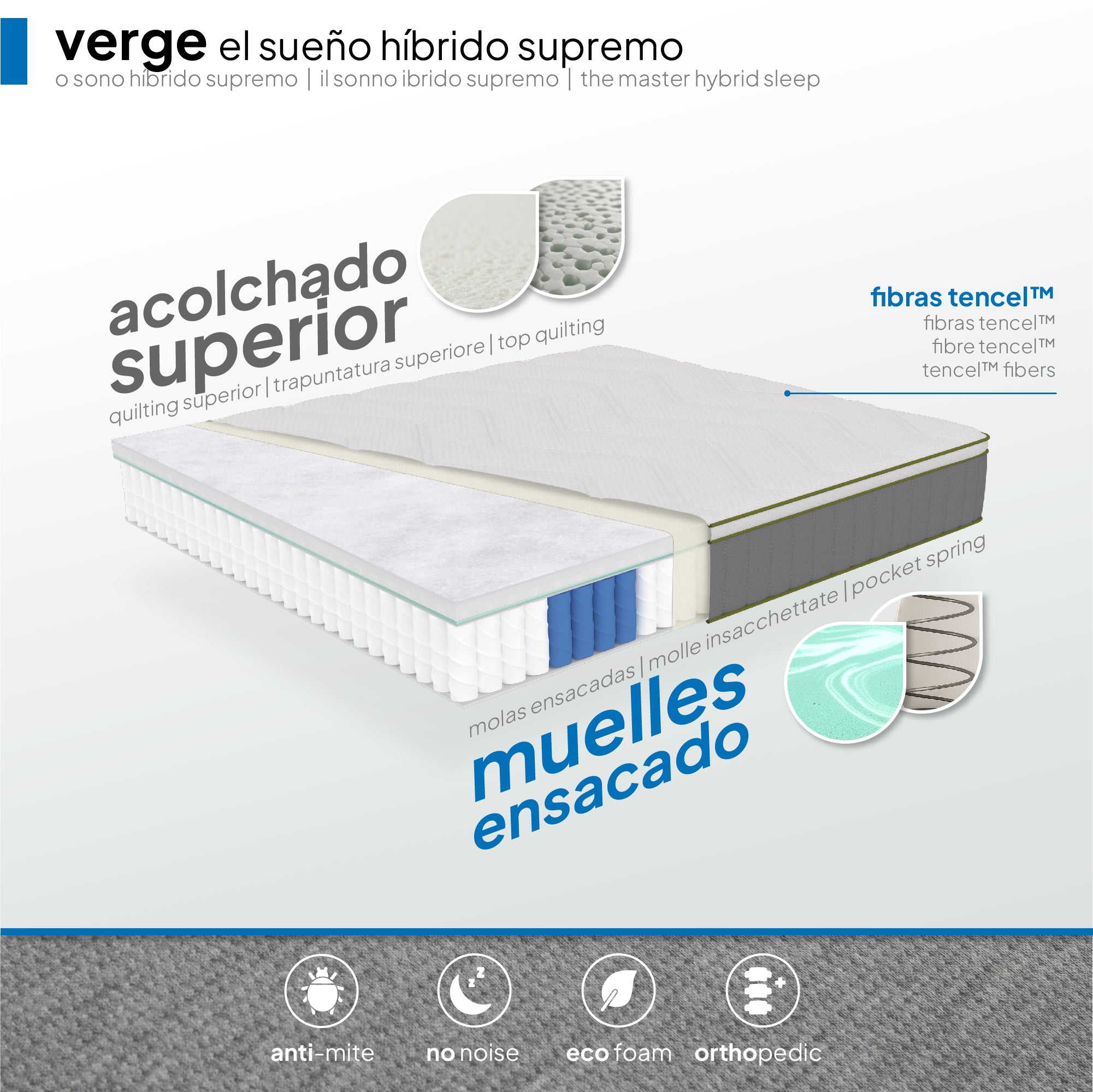 VERGE - Colchão híbrido com molas ensacadas e fibra Tencel™