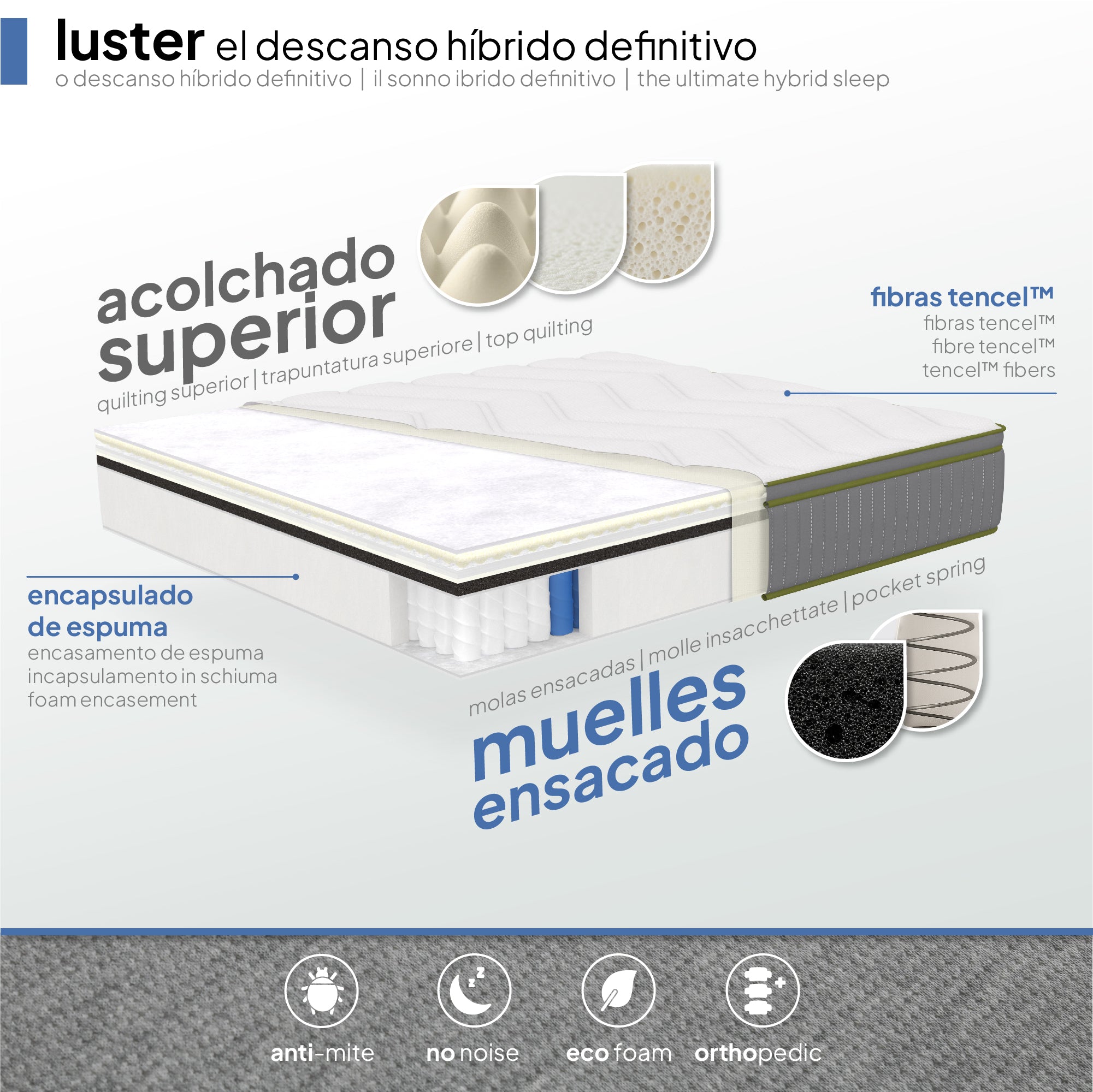 LUSTER - Colchão híbrido com molas ensacadas e espuma de alta densidade