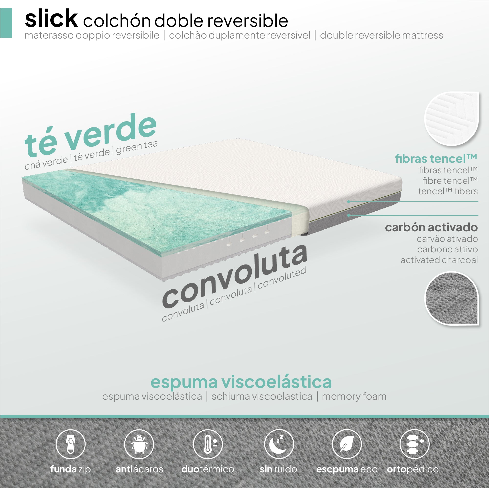SLICK - Colchão viscoelástico reversível com 7 Zonas ergonómicas e espuma Green Tea