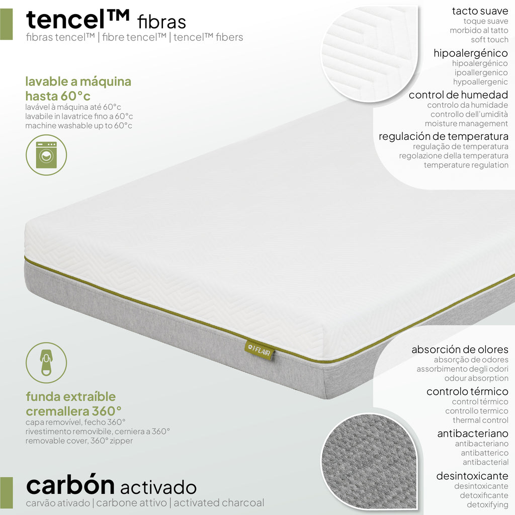 SLICK - Colchão viscoelástico reversível com 7 Zonas ergonómicas e espuma Green Tea