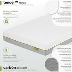 SLICK - Colchão viscoelástico reversível com 7 Zonas ergonómicas e espuma Green Tea