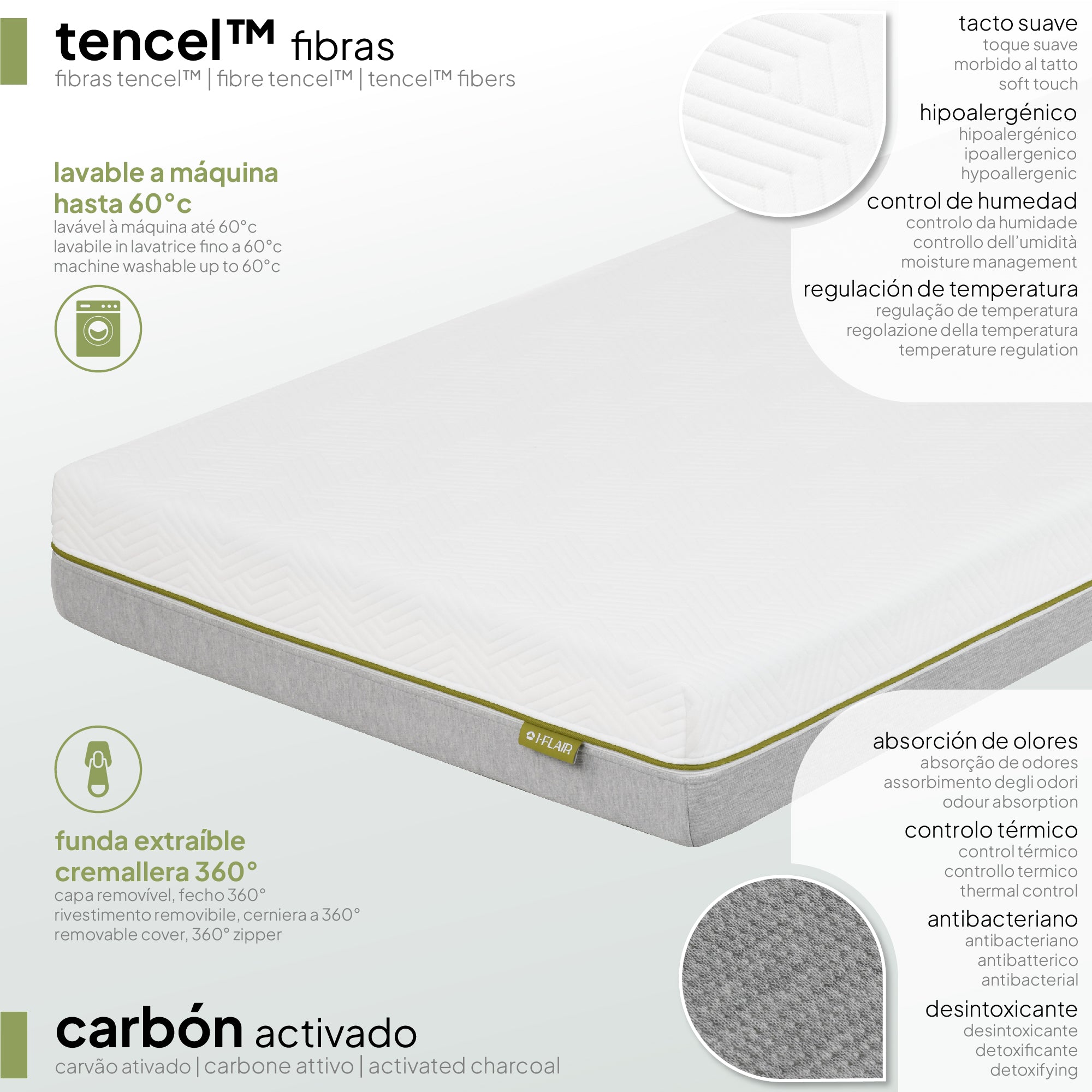 SLICK - Colchão viscoelástico reversível com 7 Zonas ergonómicas e espuma Green Tea