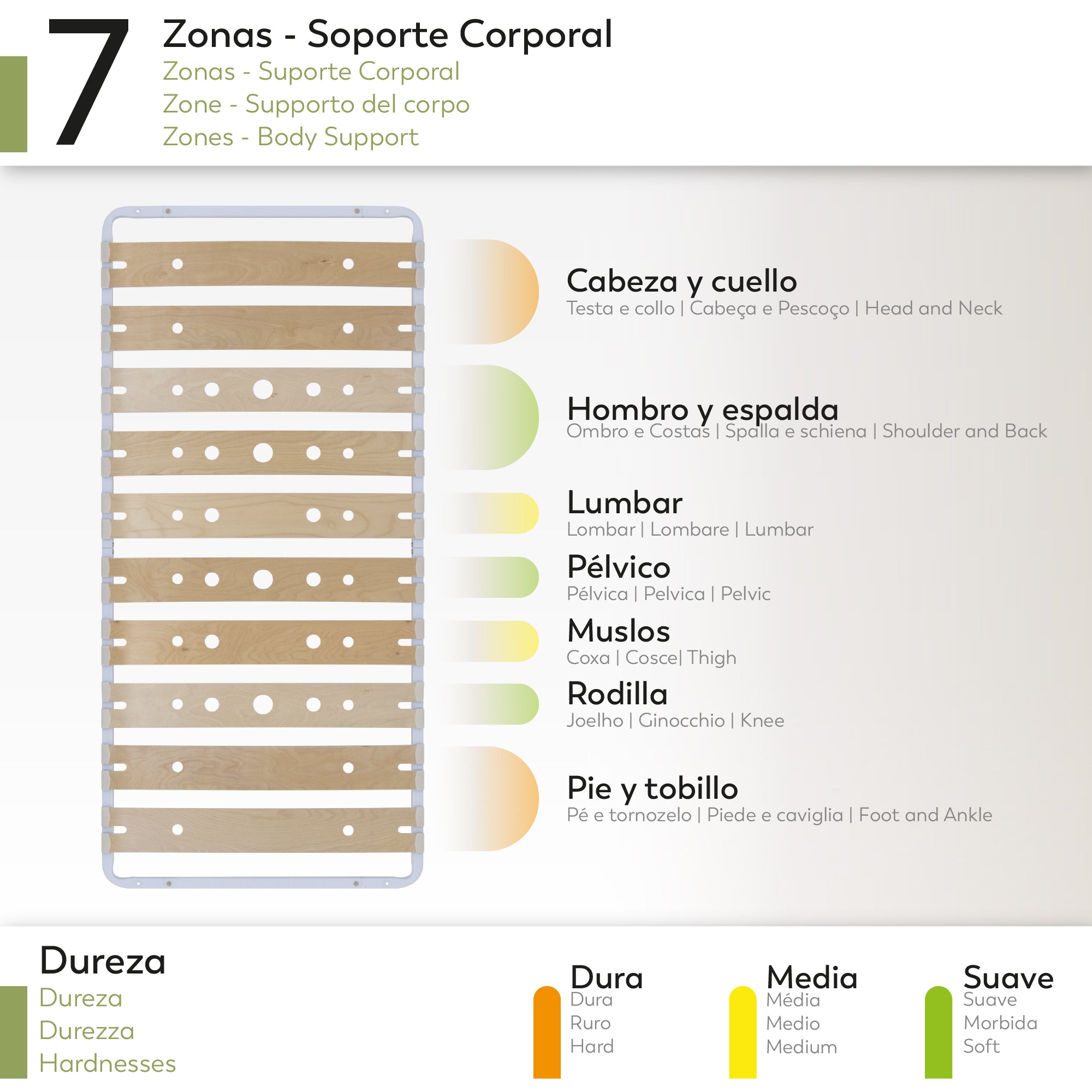Austen | Somier de lamas de madera de abedul acolchadas, estructura metálica blanca, altura 23cm con espacio de almacenaje inferior