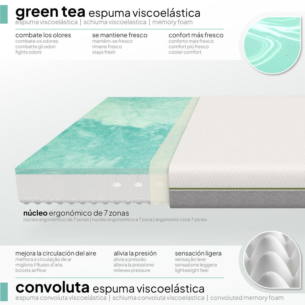 SLICK - Colchão viscoelástico reversível com 7 Zonas ergonómicas e espuma Green Tea