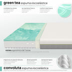 SLICK - Colchão viscoelástico reversível com 7 Zonas ergonómicas e espuma Green Tea