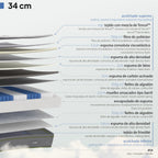 LUSTER - Colchão híbrido com molas ensacadas e espuma de alta densidade