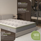 LUSTER - Colchão híbrido com molas ensacadas e espuma de alta densidade