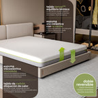 SLICK - Colchão viscoelástico reversível com 7 Zonas ergonómicas e espuma Green Tea