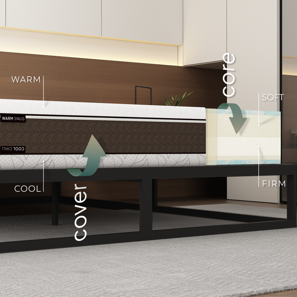 AKARI Colchão de Espuma Viscoelástica | Dupla Firmeza, Infusão de Gel, Alívio de Pressão