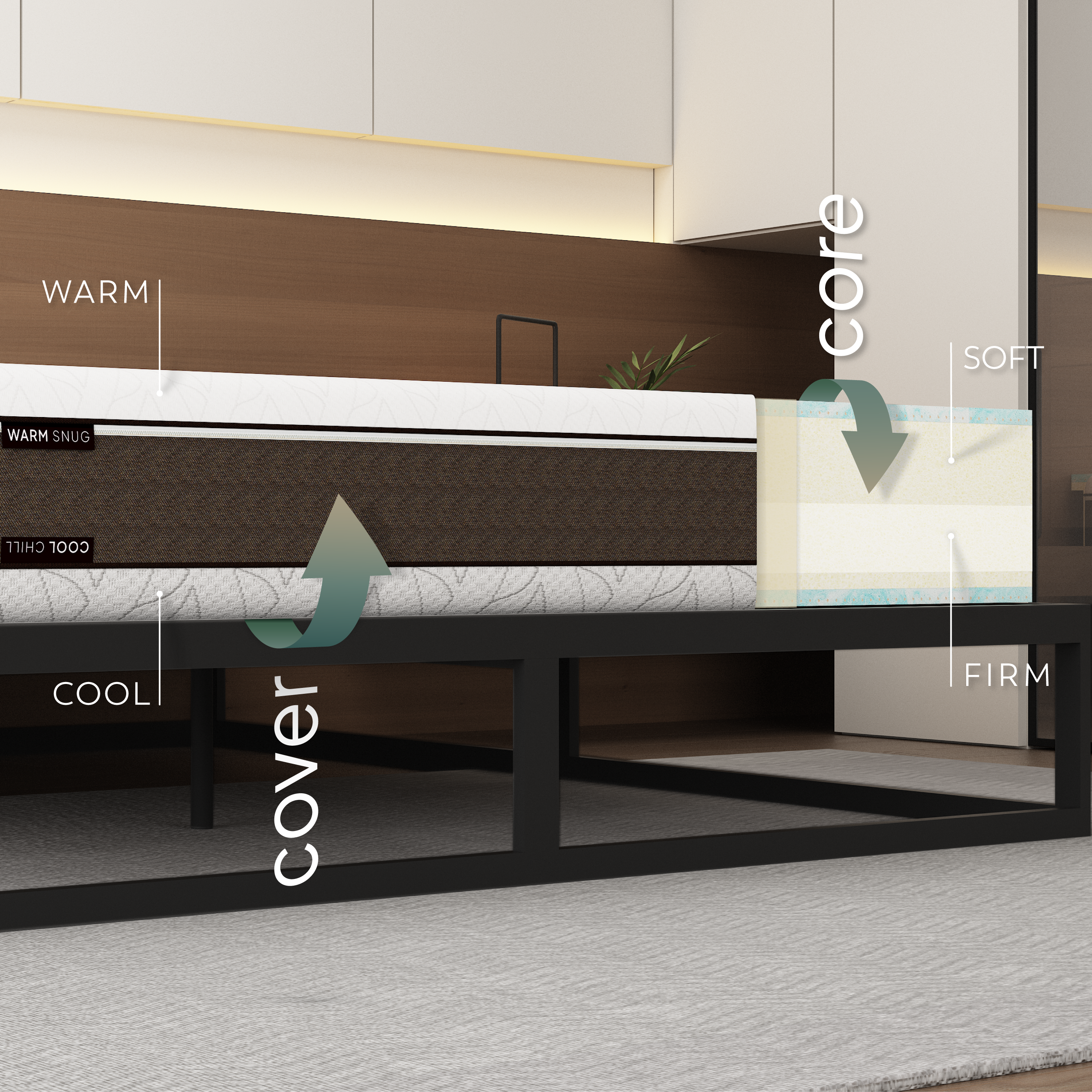 AKARI Colchão de Espuma Viscoelástica | Dupla Firmeza, Infusão de Gel, Alívio de Pressão