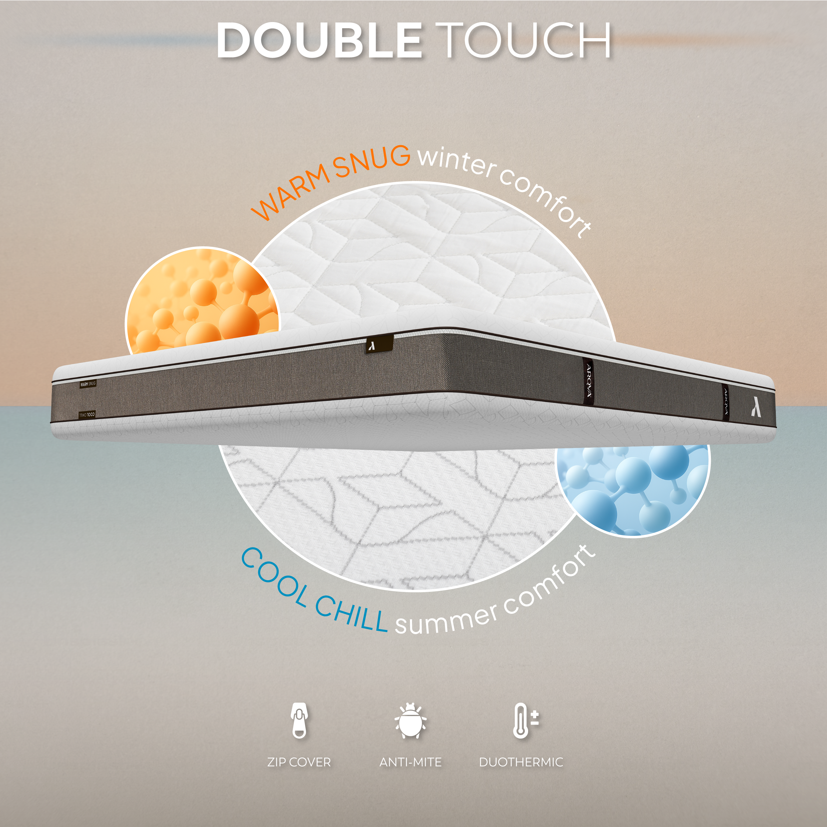 AKARI Colchão de Espuma Viscoelástica | Dupla Firmeza, Infusão de Gel, Alívio de Pressão
