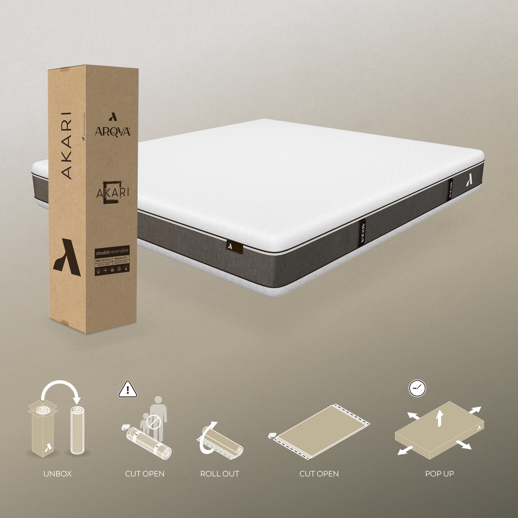 AKARI Colchão de Espuma Viscoelástica | Dupla Firmeza, Infusão de Gel, Alívio de Pressão