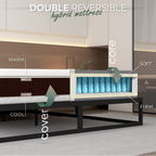 TENKAI Colchão Híbrido 4 em 1 | Dupla Firmeza, Molas Ensacadas, Controlo de Temp. Todas as Estações
