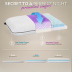 TETSU Almofada Ajustável | Espuma Refrescante Multicamadas, Suporte Personalizável, Desempenho de Dupla Face