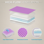 TETSU Almofada Ajustável | Espuma Refrescante Multicamadas, Suporte Personalizável, Desempenho de Dupla Face