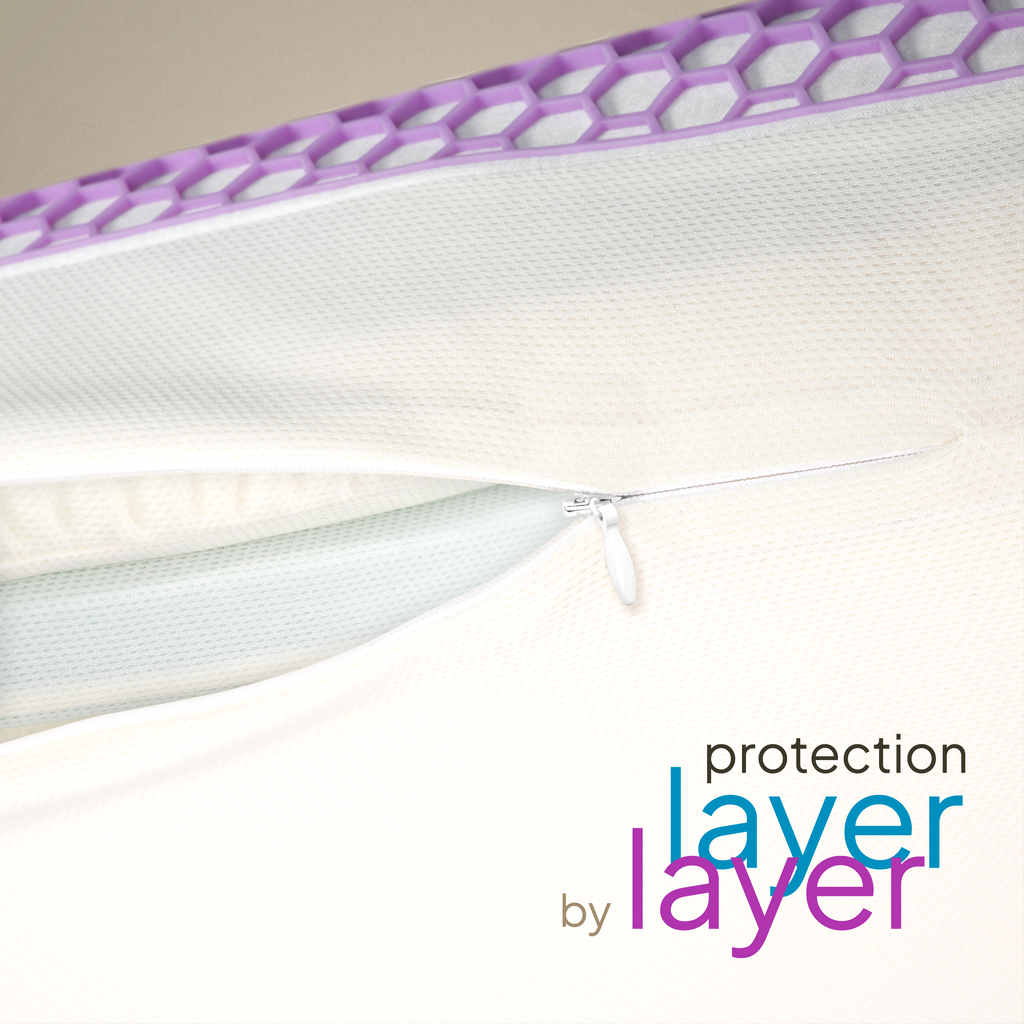 TETSU Almofada Ajustável | Espuma Refrescante Multicamadas, Suporte Personalizável, Desempenho de Dupla Face