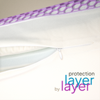 TETSU Almofada Ajustável | Espuma Refrescante Multicamadas, Suporte Personalizável, Desempenho de Dupla Face