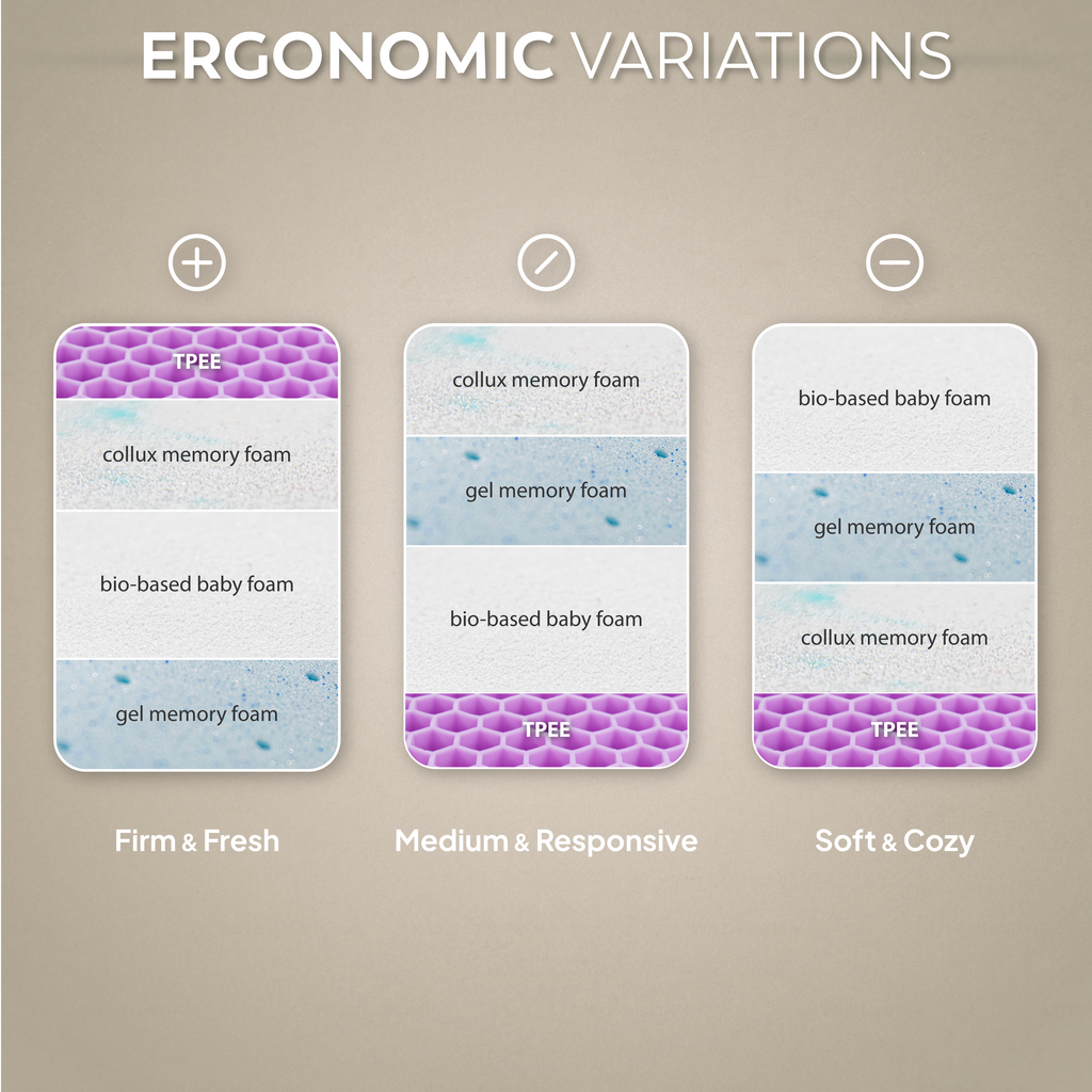 TETSU Almofada Ajustável | Espuma Refrescante Multicamadas, Suporte Personalizável, Desempenho de Dupla Face