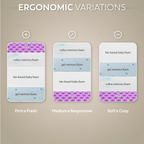 TETSU Almofada Ajustável | Espuma Refrescante Multicamadas, Suporte Personalizável, Desempenho de Dupla Face