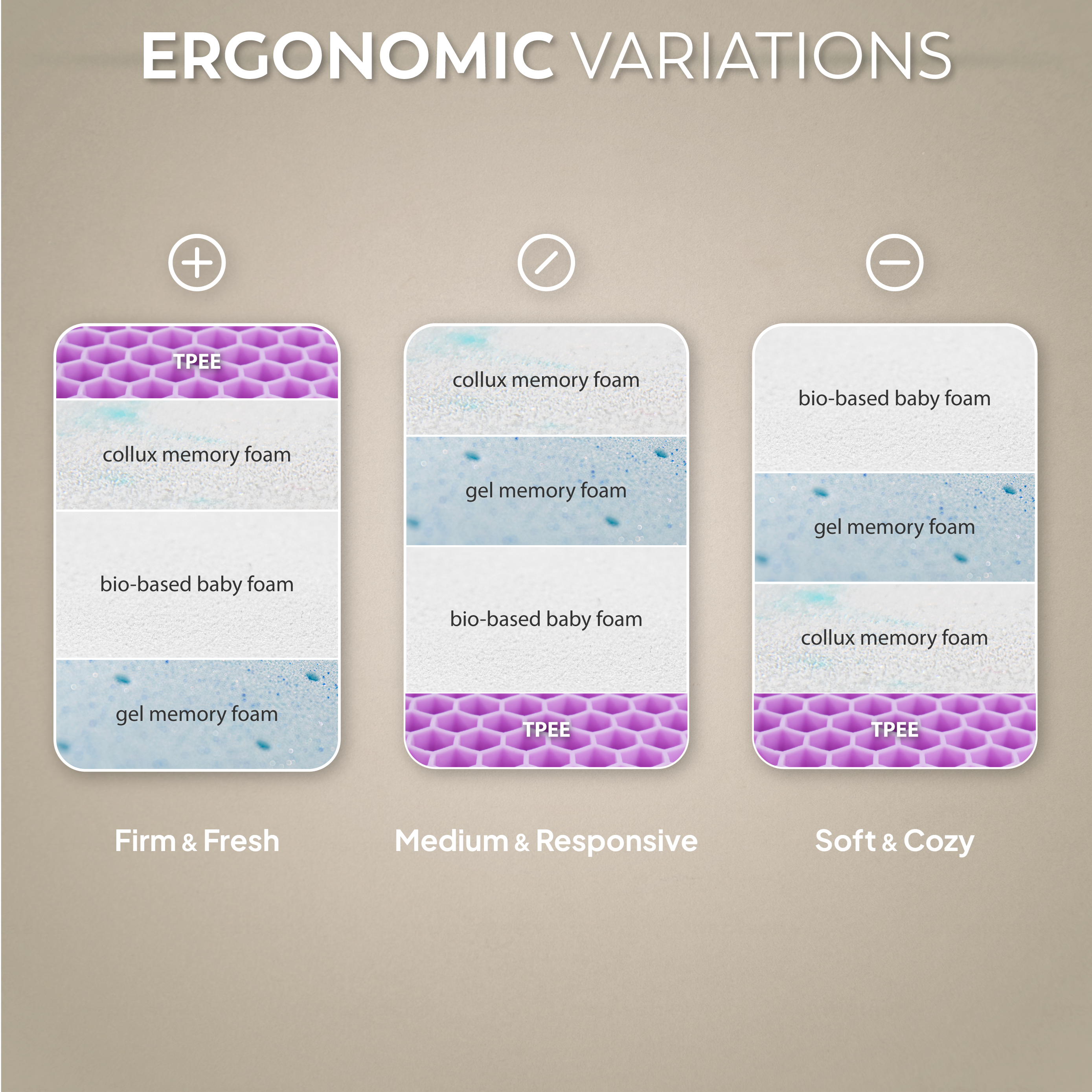 TETSU Almofada Ajustável | Espuma Refrescante Multicamadas, Suporte Personalizável, Desempenho de Dupla Face